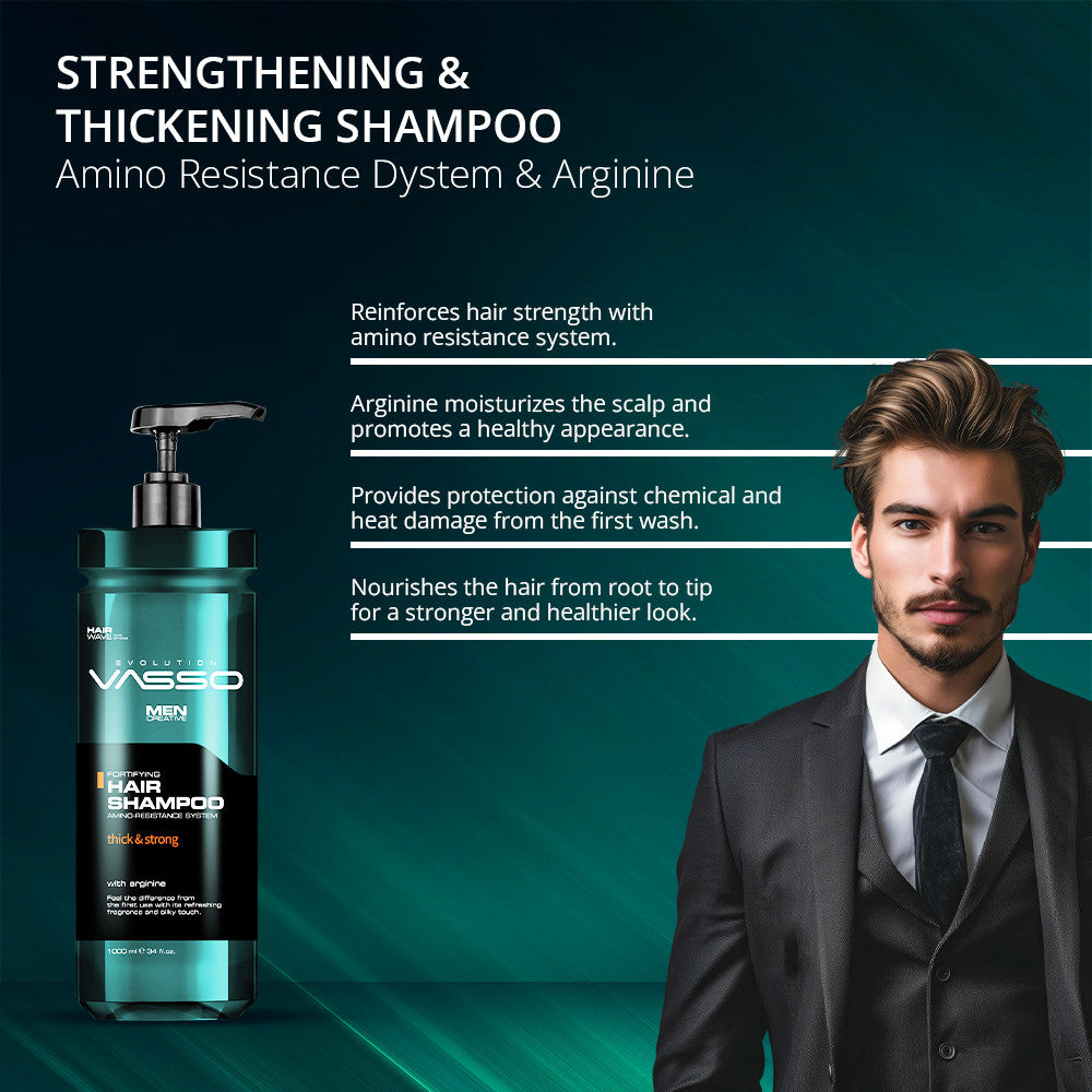 Thick & Strong Shampoo