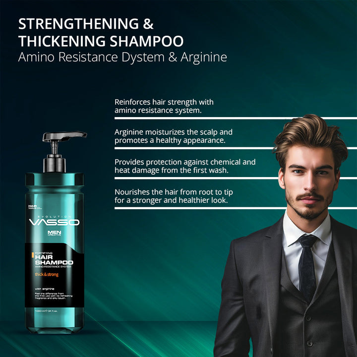 Thick & Strong Shampoo