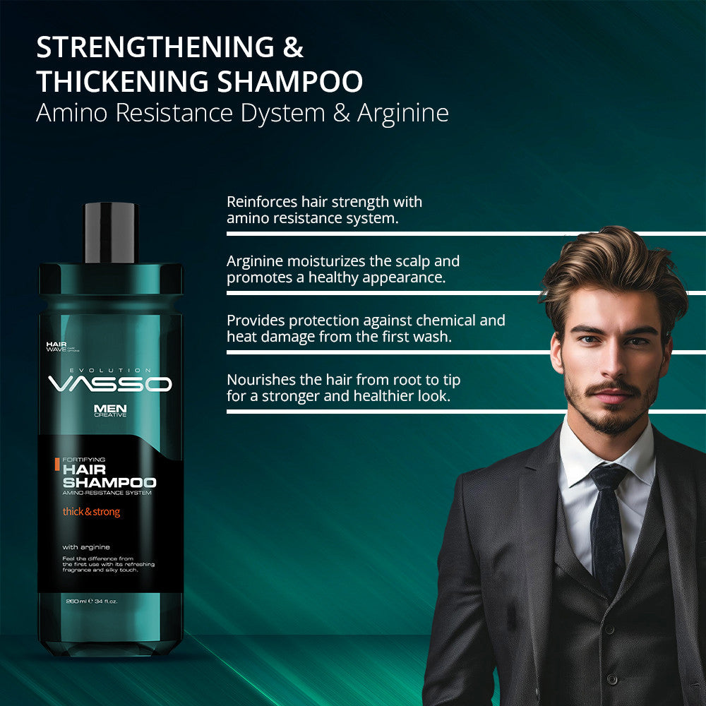 Thick & Strong Shampoo