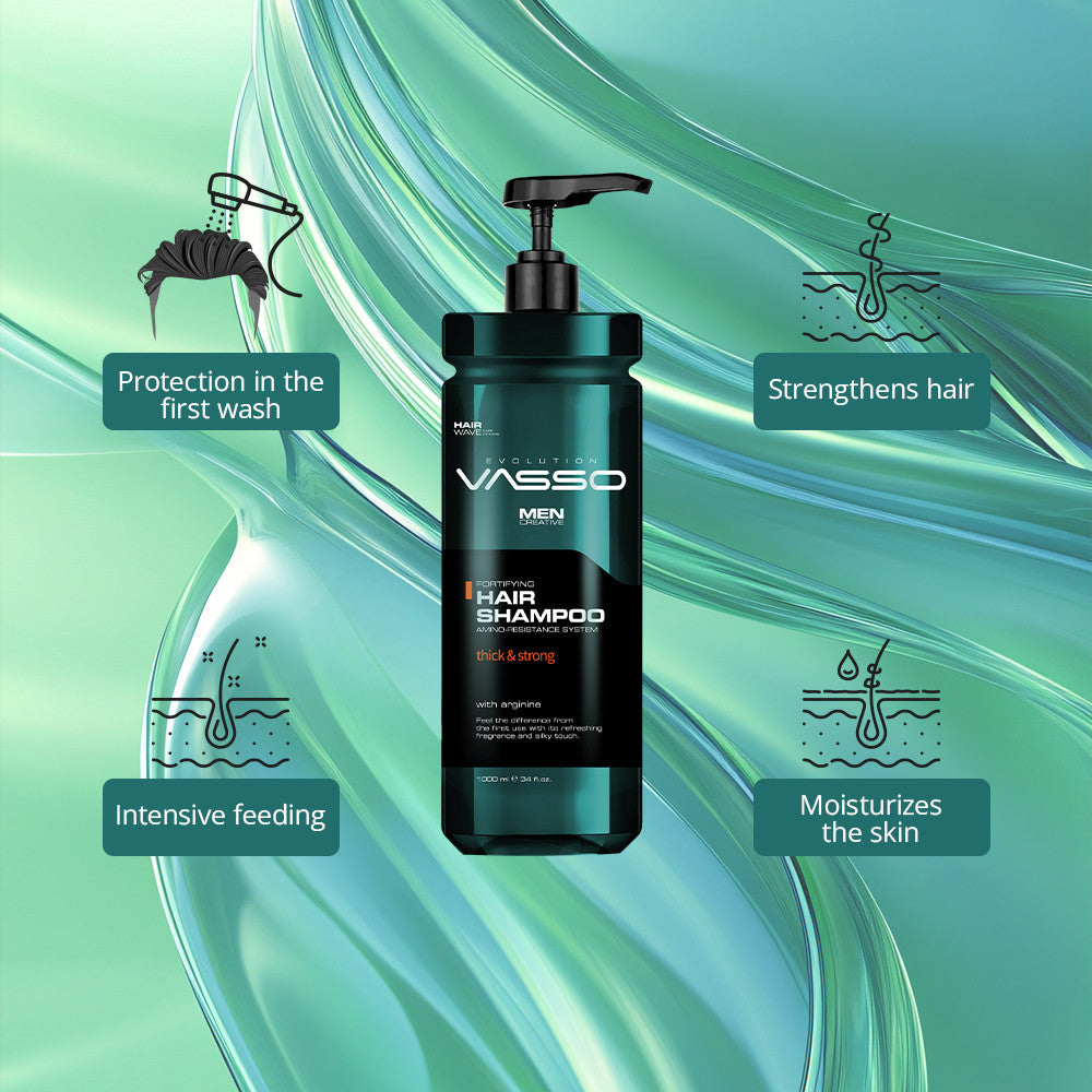 Thick & Strong Shampoo