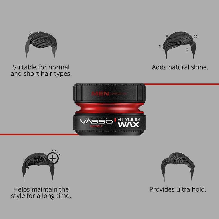 Resist Styling Wax