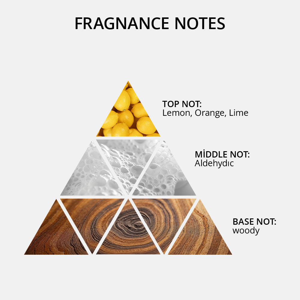 Fresh Lemon Eau de Cologne