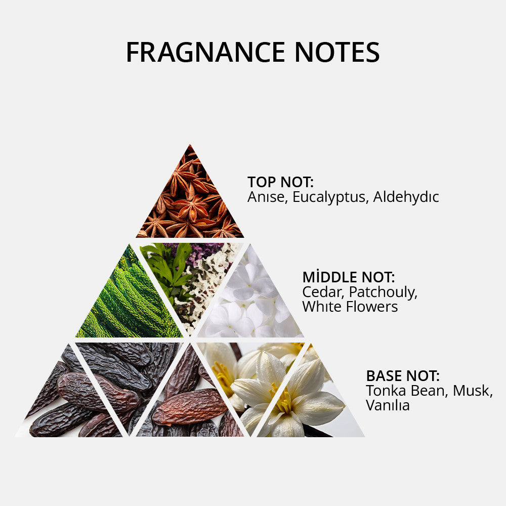 Tobacco Eau de Cologne