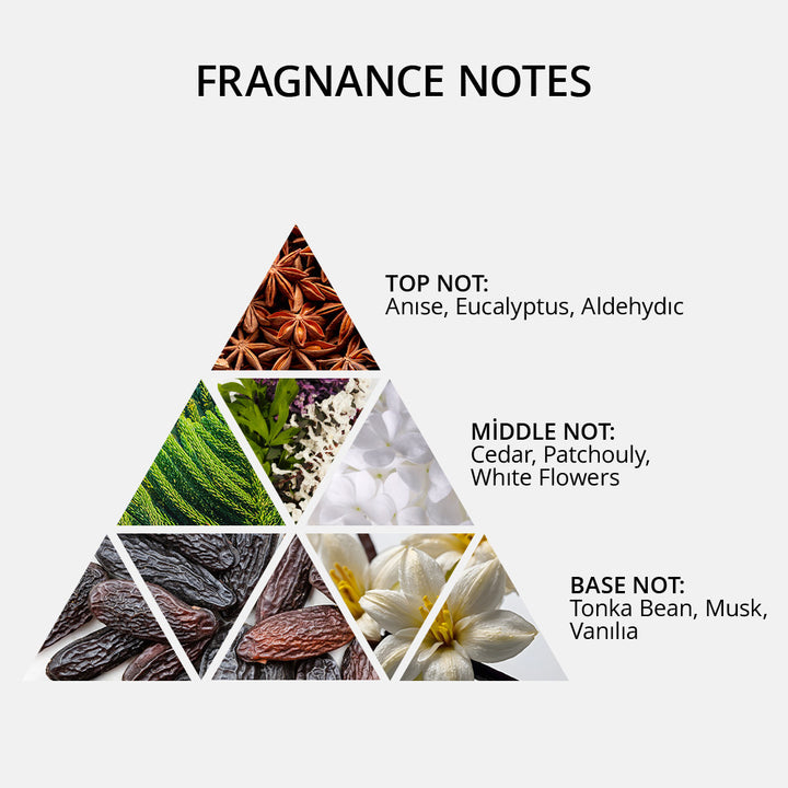 Tobacco Eau de Cologne