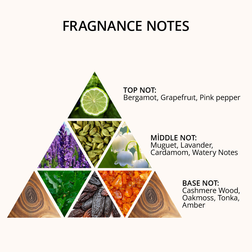 Premium After Shave Cologne
