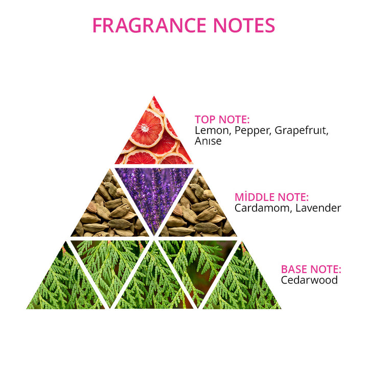 Jazz Night Eau de Cologne