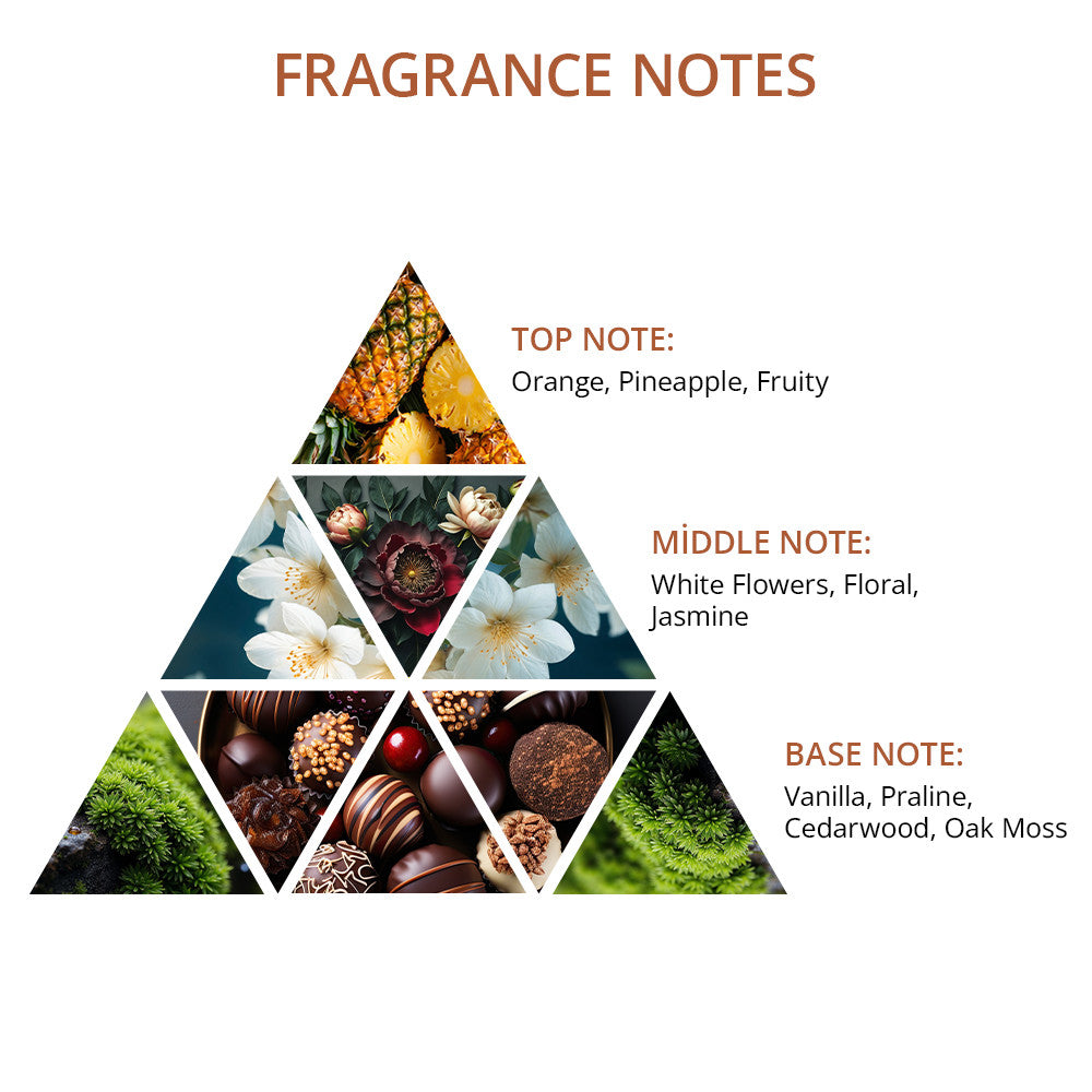 Canopa Hair Tonic