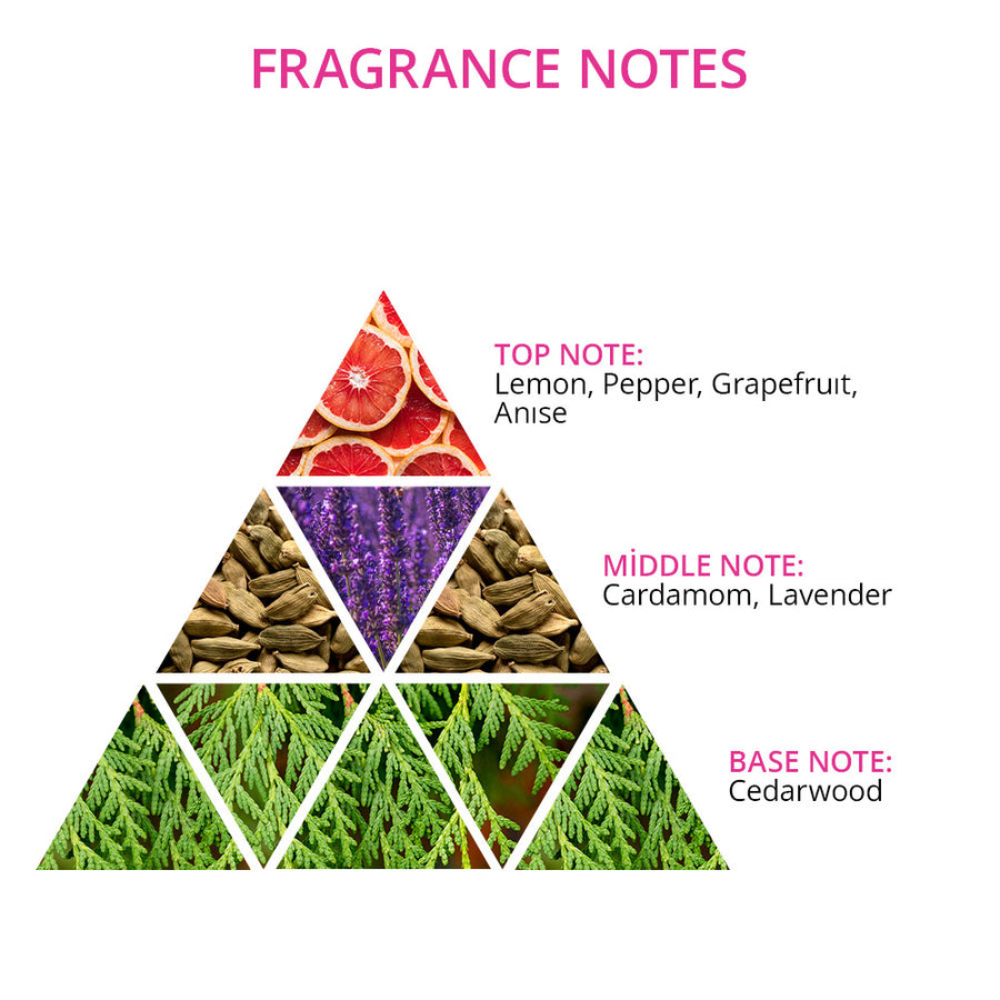 Jazz Night Eau de Cologne — سبلاش عطري منعش للبشرة والجسم