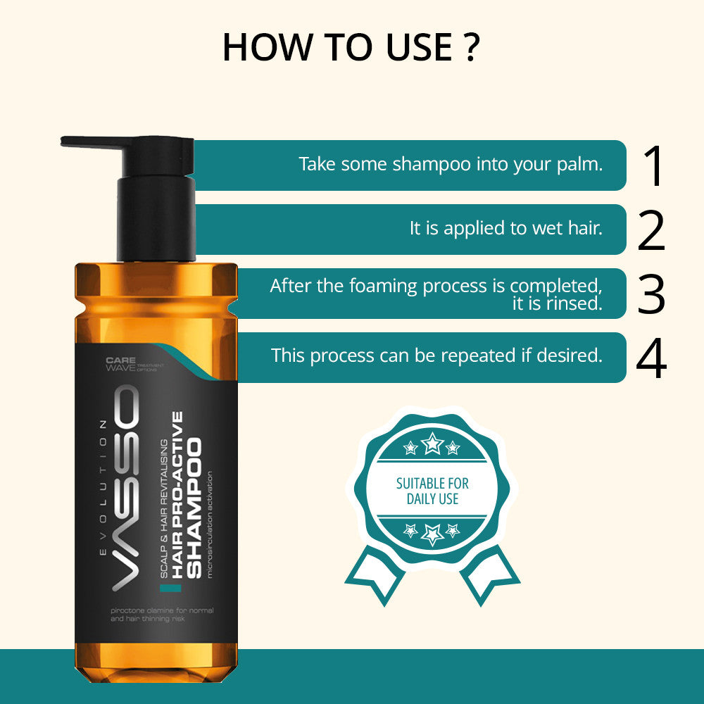 Pro-Active Shampoo