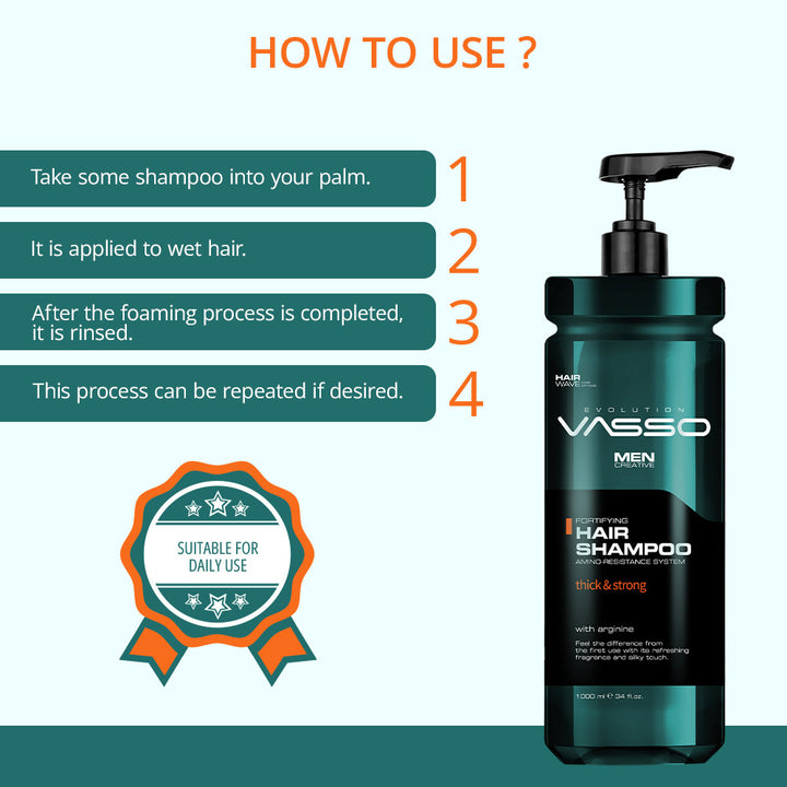 Thick & Strong Shampoo