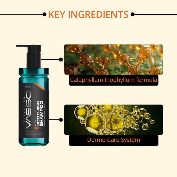 Dermo Shampoo