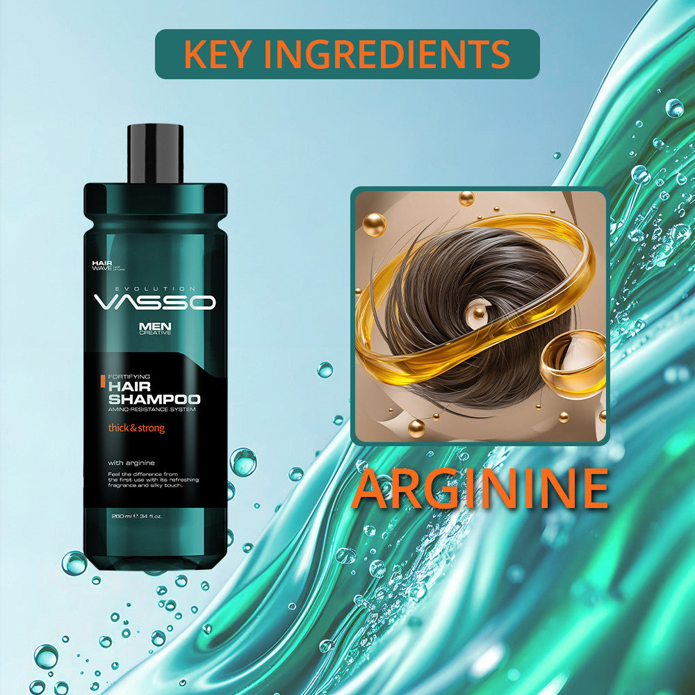 Thick & Strong Shampoo