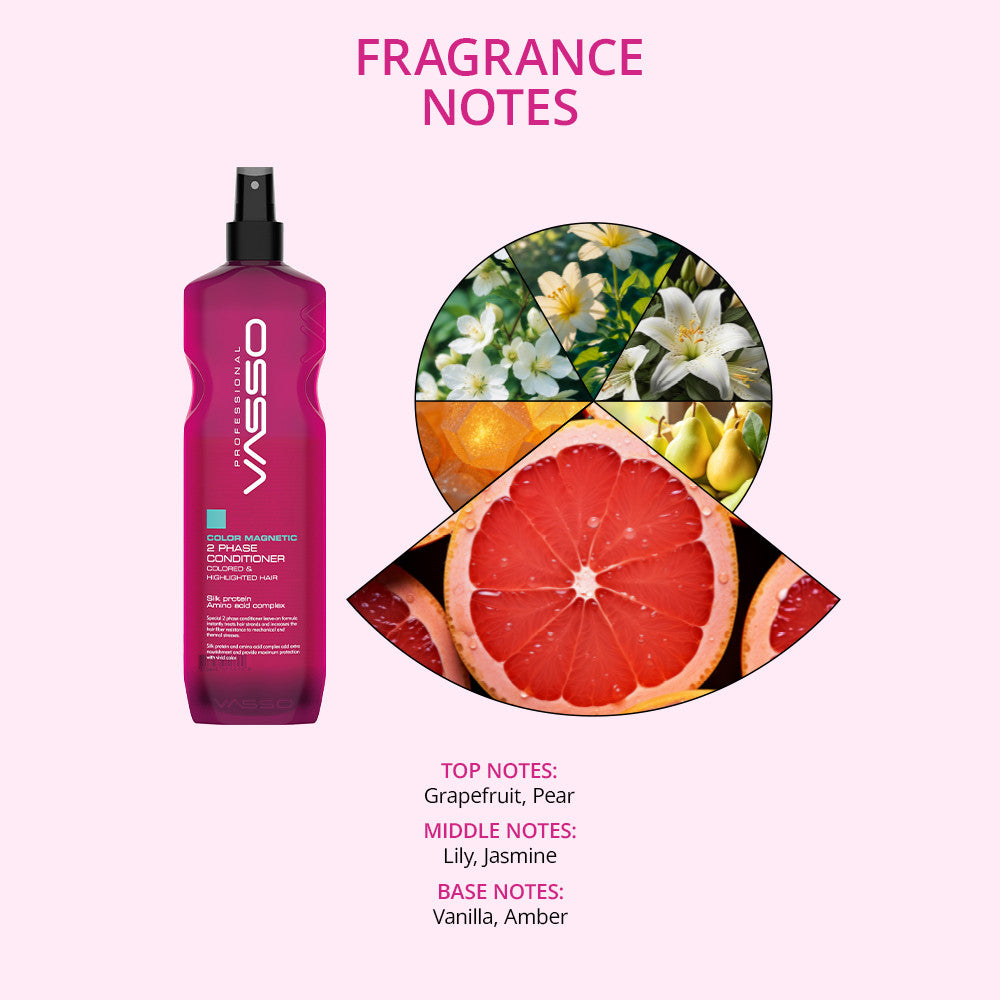 COLOR MAGNETIC Color Defense 2-Phase Conditioner