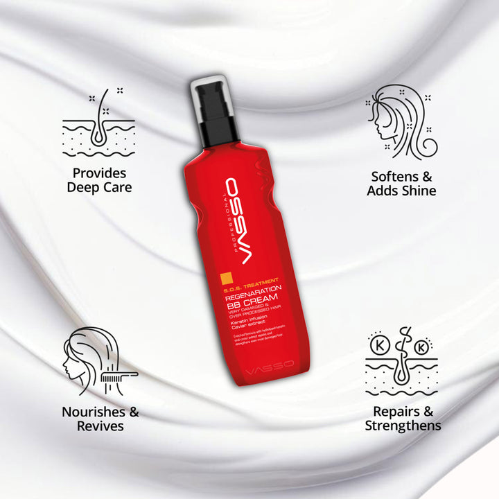 S.O.S Treatment – Regeneration BB Cream