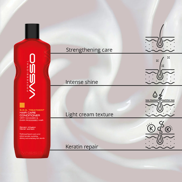 S.O.S Treatment – Hair Care Conditioner