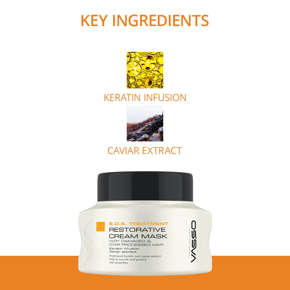 S.O.S Treatment – Restorative Cream Mask