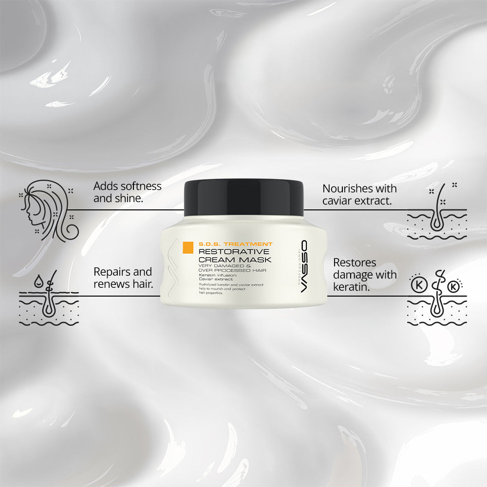 S.O.S Treatment – Restorative Cream Mask
