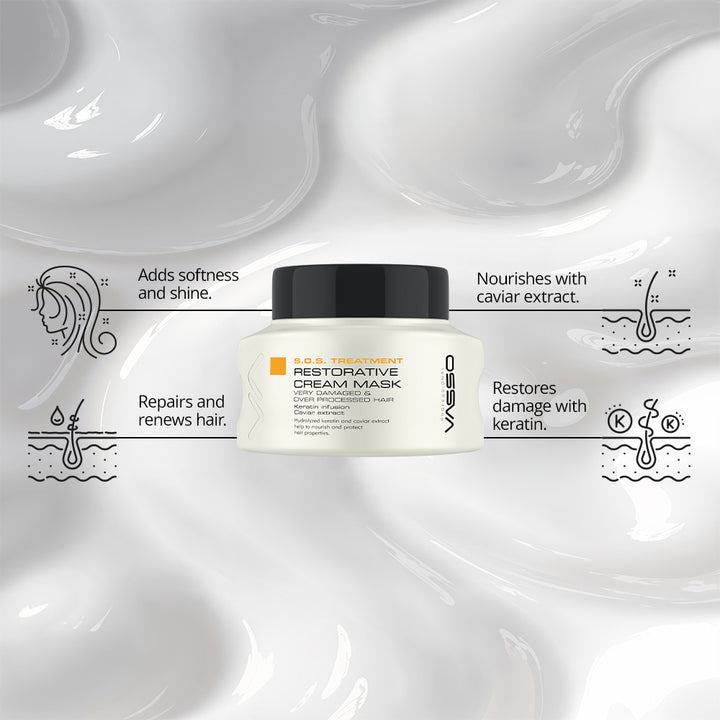 S.O.S Treatment – Restorative Cream Mask