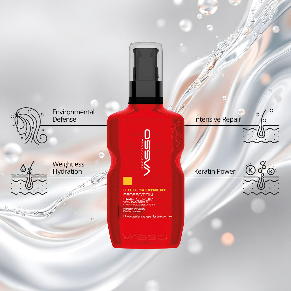 S.O.S Treatment – Perfection Hair Serum