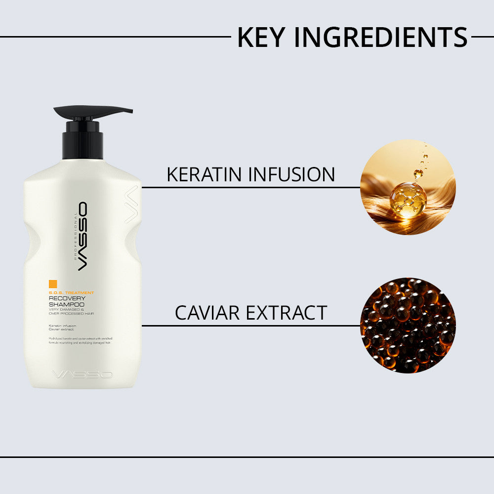 S.O.S Treatment – Recovery Shampoo