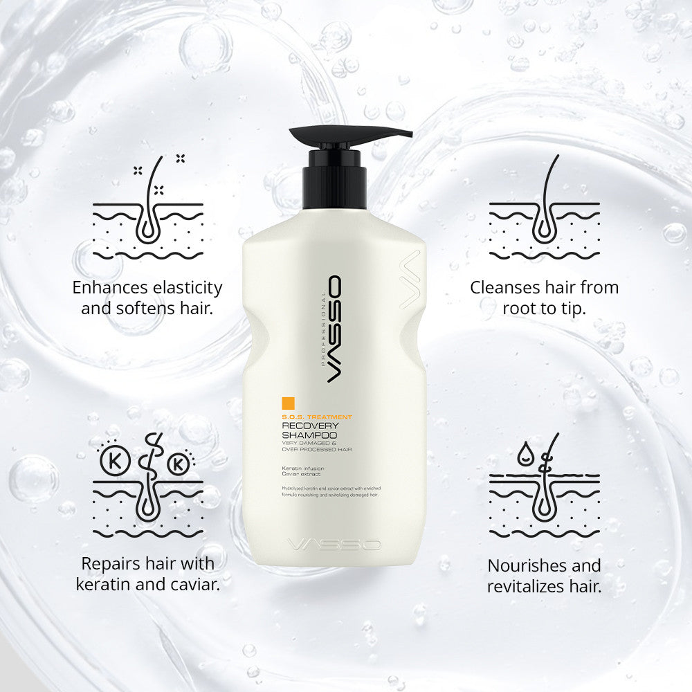 S.O.S Treatment – Recovery Shampoo